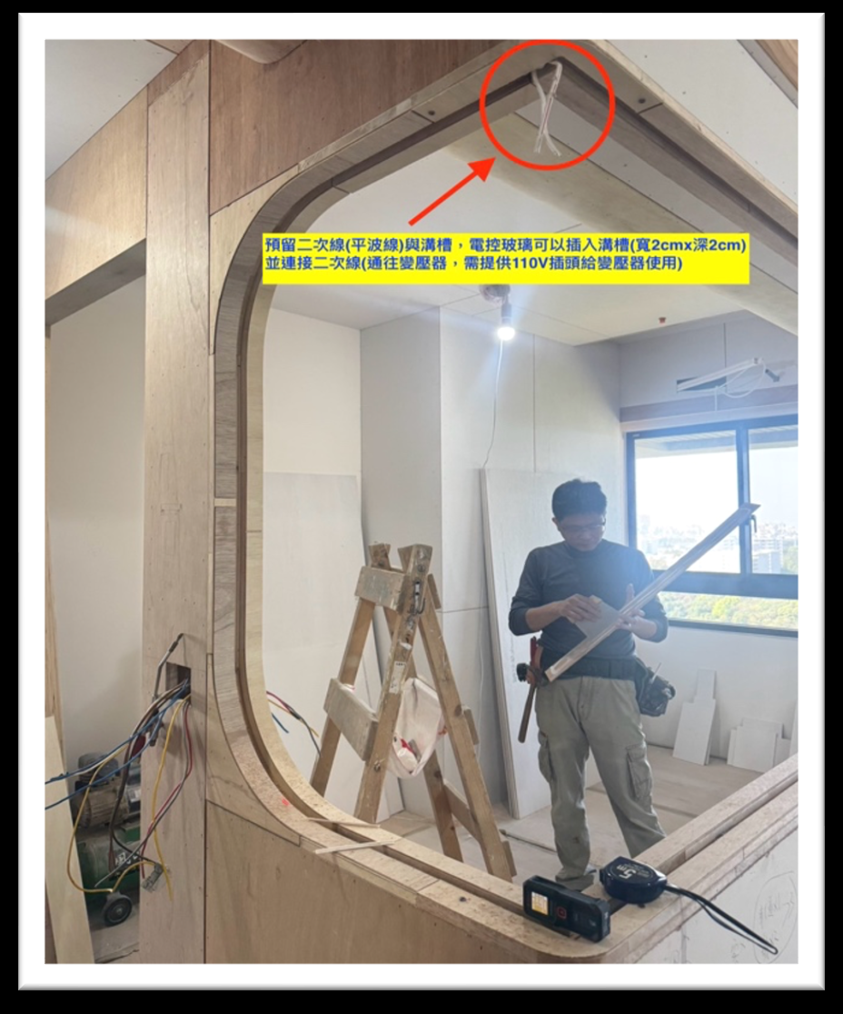 平波線規格